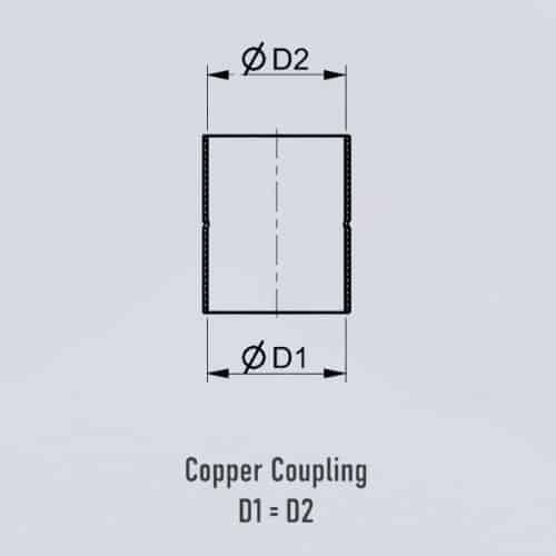 Copper Coupling in iraq