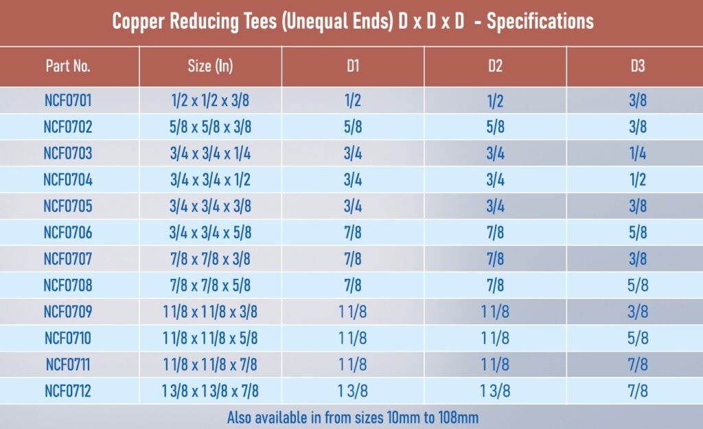 Copper Reducing Tees in iran