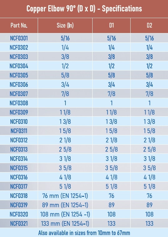 Copper Elbow 90 Degree in mumbai
